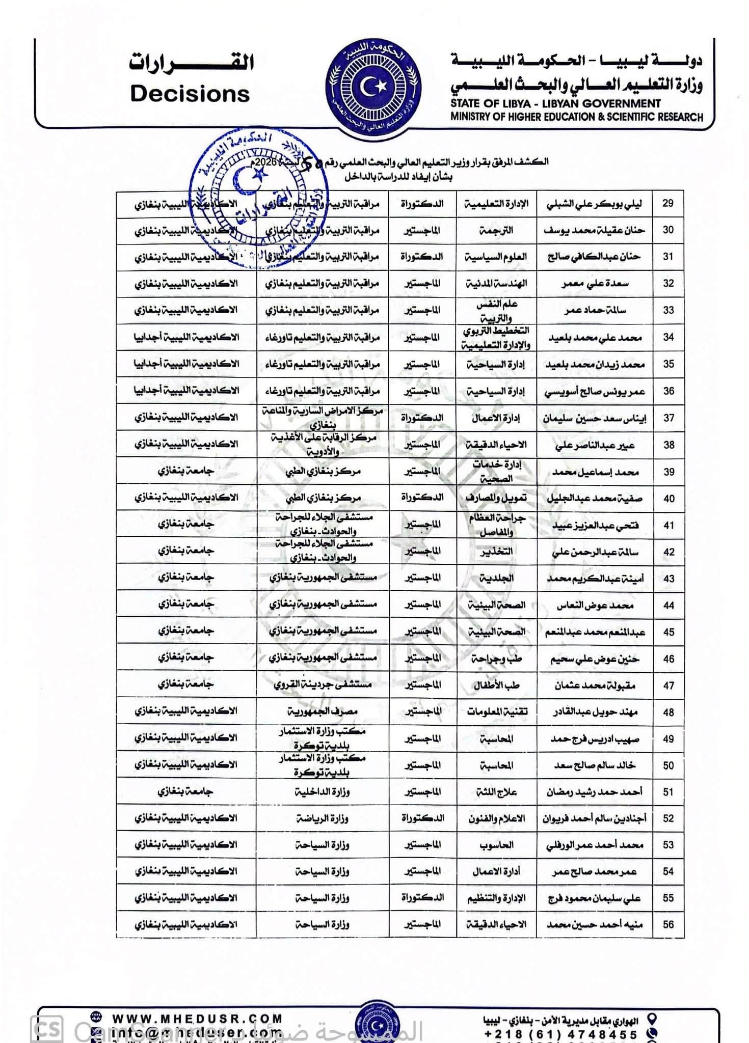 قراراً بإيفاد 66 لسنة 2026م - Page 2