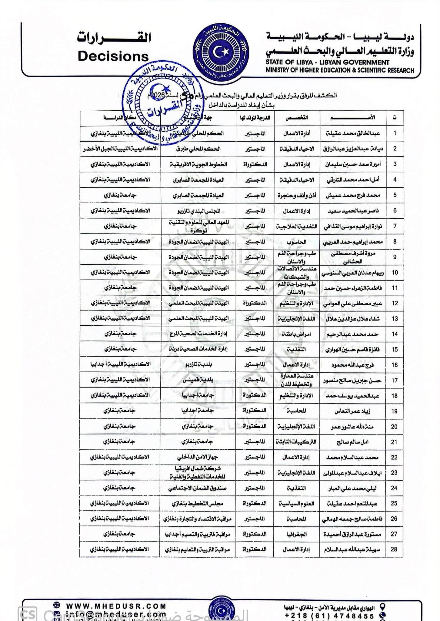قراراً بإيفاد 66 لسنة 2026م - Page 5
