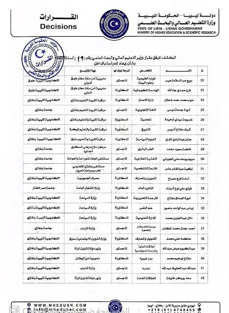 القرار رقم (19) لسنة 2026م